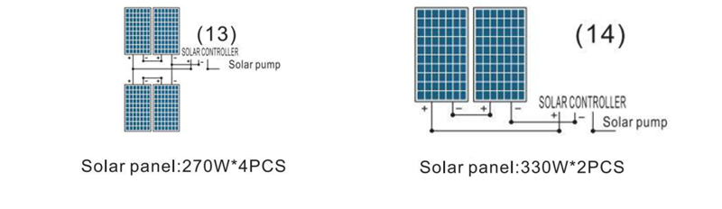 PUMP POWER 500W-48V 550W-48V Voc 18V-50V